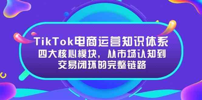 TikTok电商运营知识体系：四大核心模块，从市场认知到交易闭环的完整链路-创富院