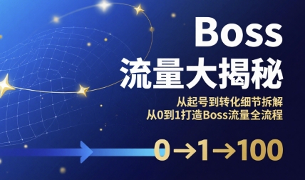 Boss流量大揭秘，从起号到转化细节拆解，从0到1打造Boss流量全流程-创富院
