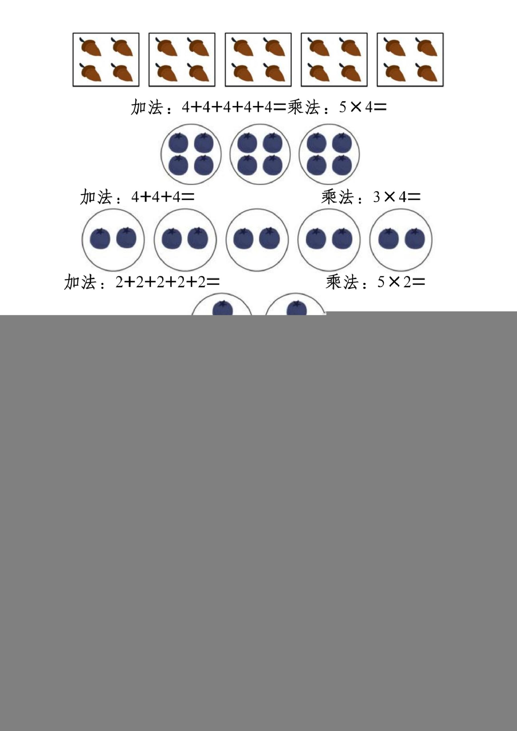 一升二数学暑假预习乘法的初步认识（10页乘法启蒙）二上-创富院