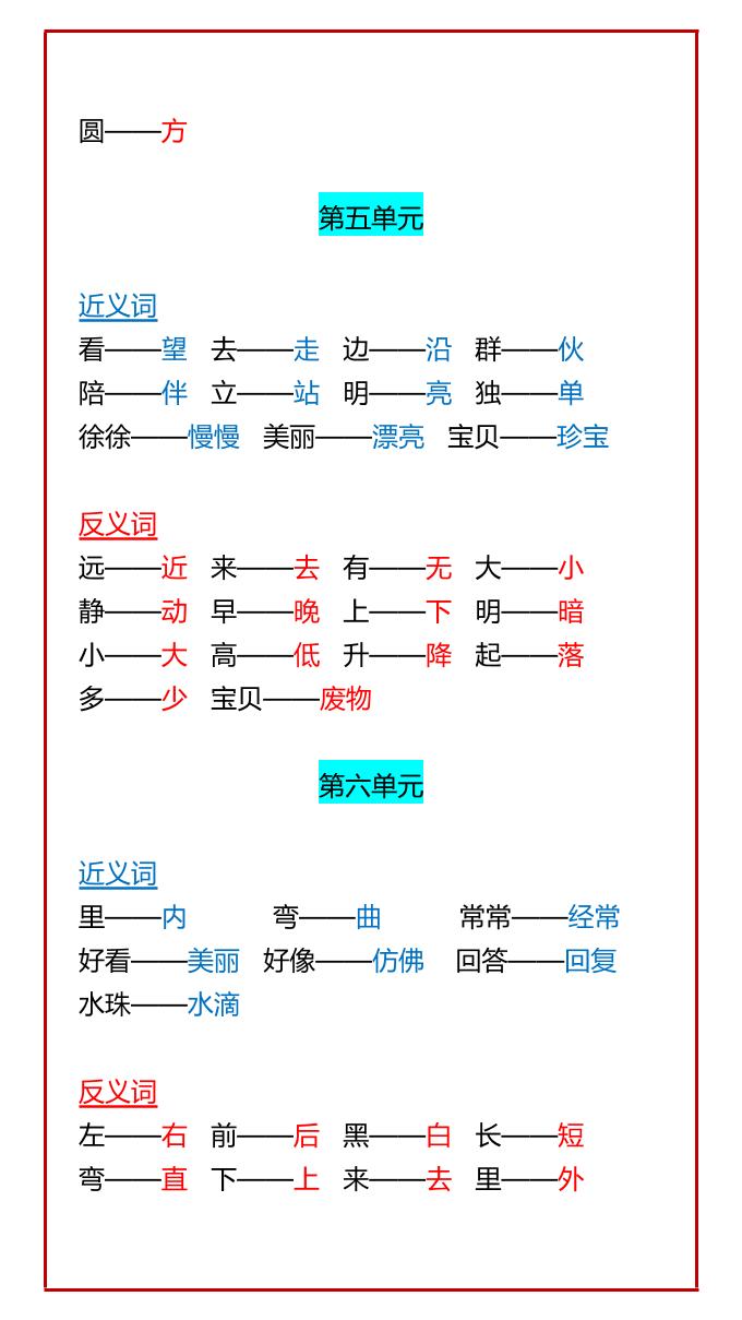 【2025秋新版】一年级语文上必考重点近义词+反义词全汇总-创富院