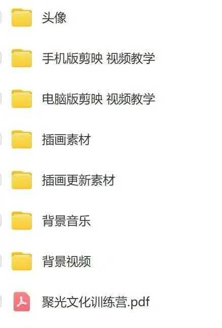 减肥短视频运营实战课：含素材制作、剪映教学，讲精准引流、变现设计与内容模板技巧-创富院