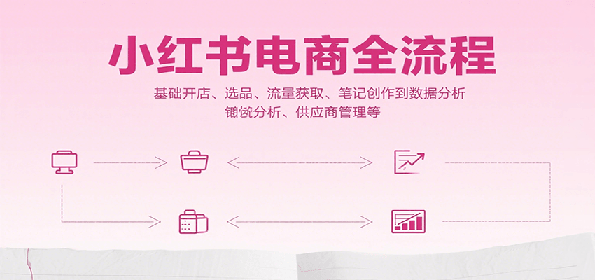 小红书电商全流程，基础开店、选品、流量获取、笔记创作到数据分析、供应商管理等-创富院