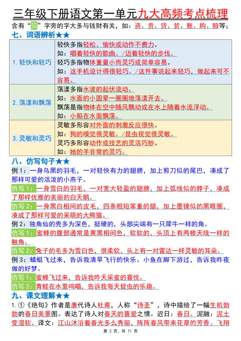三下语文期中复习1-4单元高频考点梳理（11页）-创富院