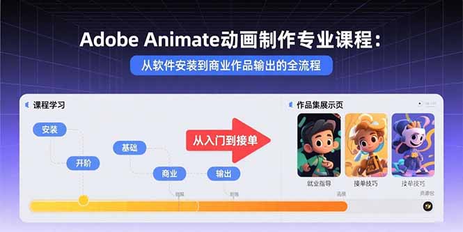 Adobe Animate动画制作专业课程：从软件安装到商业作品输出的全流程-创富院