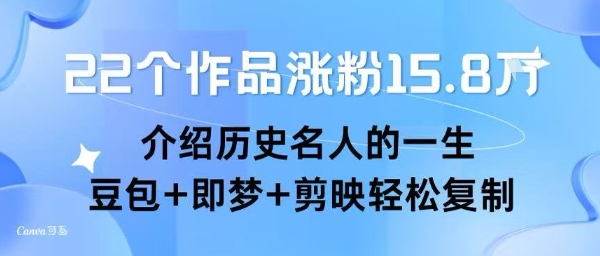 22个作品涨粉15.8W ，介绍历史名人的一生 ， 豆包+即梦+剪映轻松复制-创富院