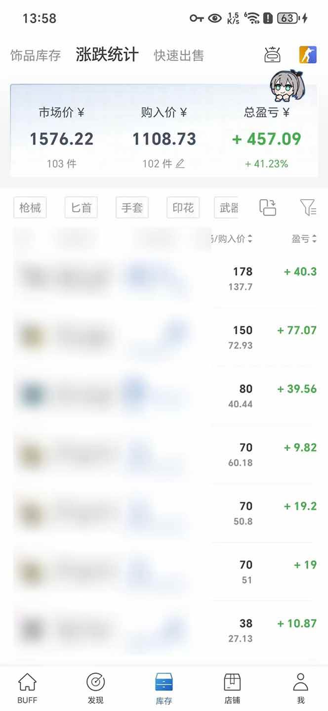 （15666期）2025网易buff搬砖，一周操作2小时，收入1600+-创富院