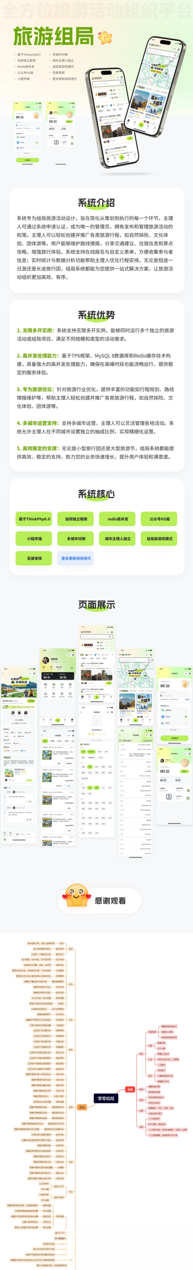 组局付费进群论坛社群旅游搭子系统小程序【单前端代码】适合二开-创富院
