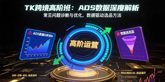 TK跨境高阶班：ADS数据深度解析，常见问题诊断与优化，数据驱动选品方法-创富院