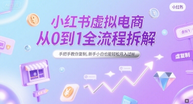 小红书虚拟电商从0到1全流程拆解，手把手教你复制，新手小白也能轻松月入过W-创富院