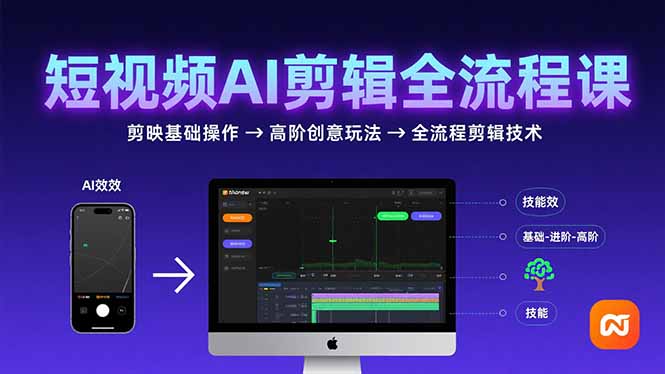 短视频AI剪辑技能，从剪映基础操作到高阶创意玩法，全流程剪辑技术-创富院