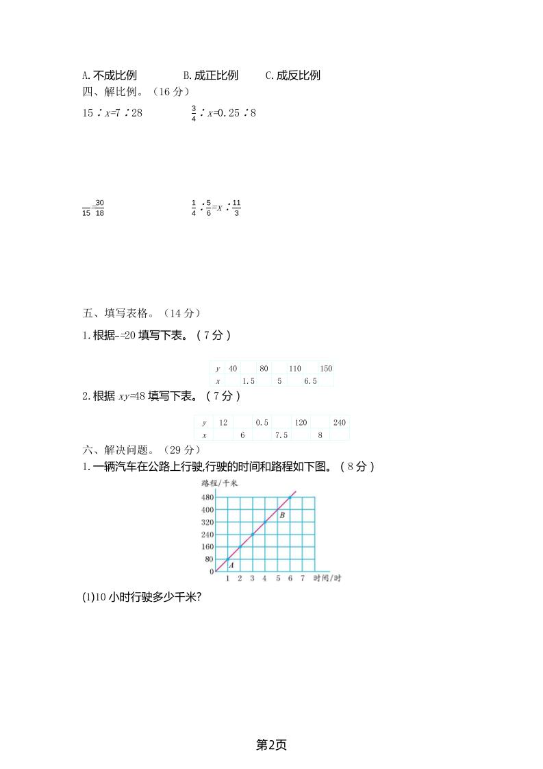 六年级下数学第四单元测试卷-1《北师版》-创富院