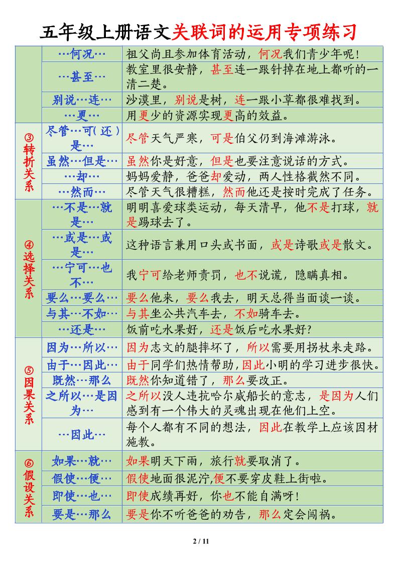 五上语文关联词语的运用专项练习（11页）-创富院