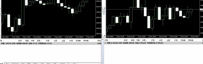 图片[4]-美金对冲创业项目，日收益1000-3000，小众暴力项目稳定运行8年-创富院