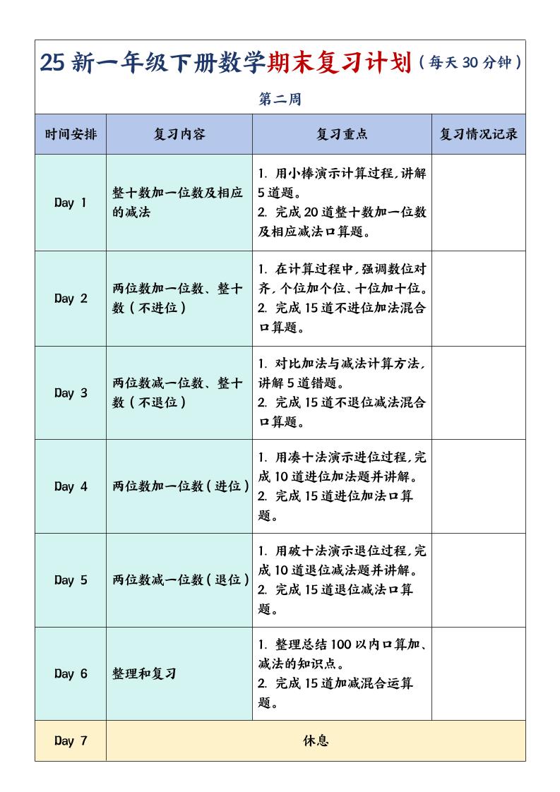 一年级下册数学期末复习计划及单元练习题-影创院