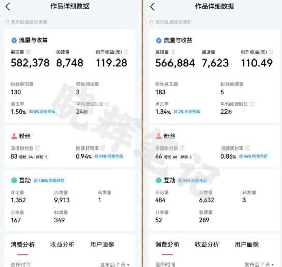 2025年今日头条新玩法，我用这个方法，一天挣了5张+-影创院