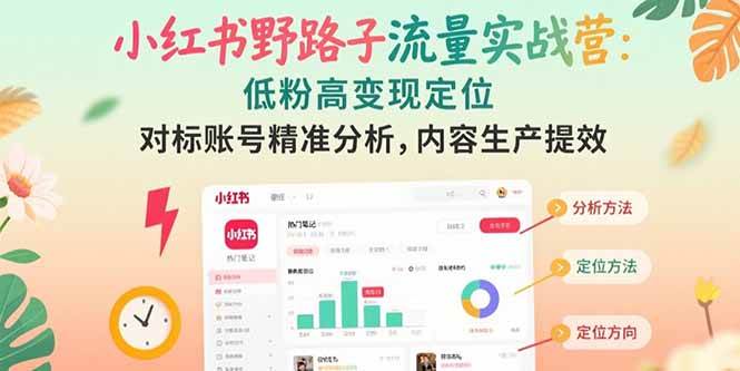 （15423期）小红书野路子流量实战营：低粉高变现定位 对标账号精准分析 内容生产提效-创富院