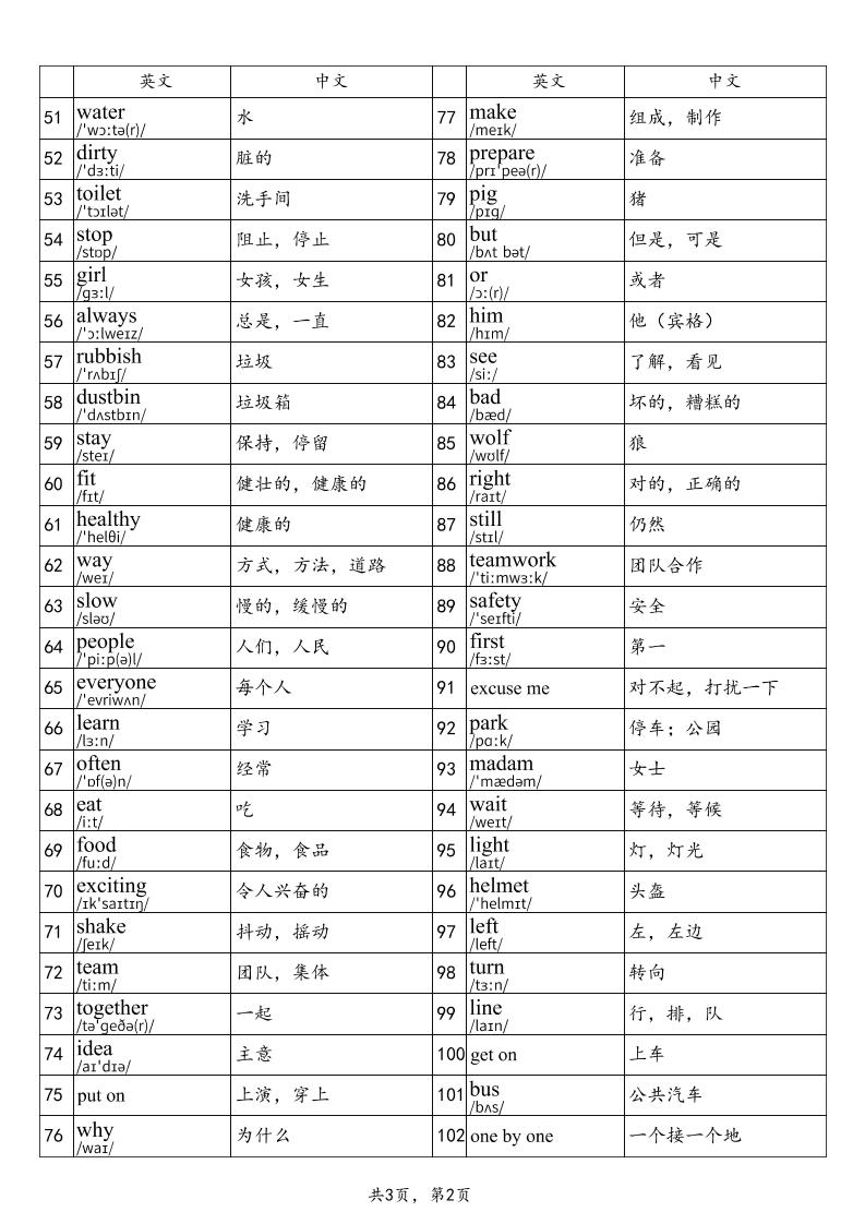 2025秋四上英语辽师大版单词表-创富院