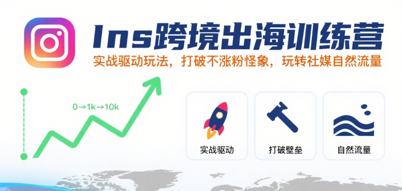 Ins跨境出海训练营，实战驱动玩法，打破不涨粉怪象，玩转社媒自然流量-创富院