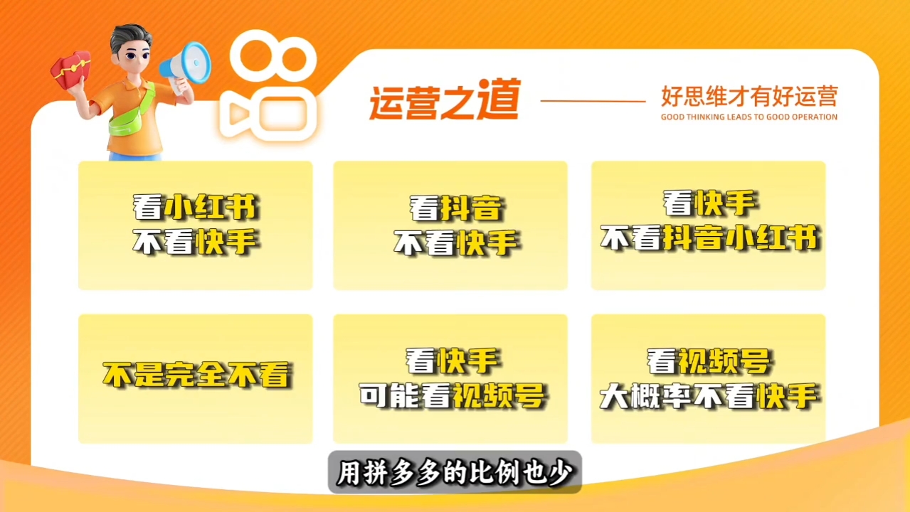 小希老师·快手运营+高阶剪辑实战课-创富院