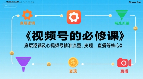 视频号的必修课，视频号的底层逻辑及核心视频号精准流量，变现，直播等核心-创富院