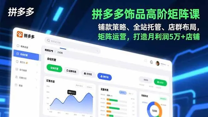 （16915期）拼多多饰品高阶矩阵课，铺款策略、全站托管、店群布局，矩阵运营，打造月利润5万+店铺-创富院