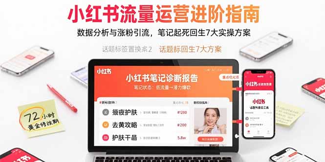 小红书流量运营进阶指南，数据分析与涨粉引流，笔记起死回生7大实操方案-创富院