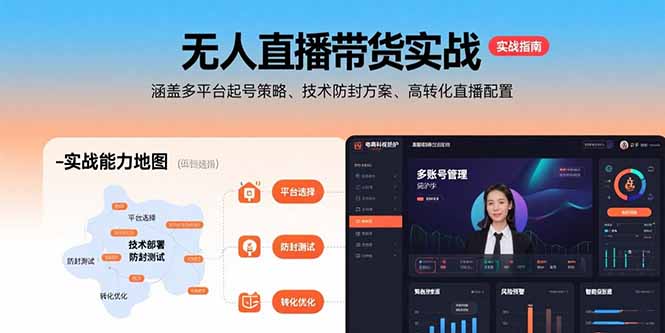 无人直播带货实战，涵盖多平台起号策略、技术防封方案、高转化直播配置-创富院