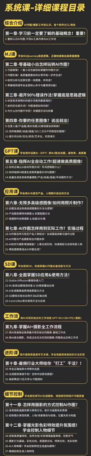 AI作图全能实战班：0基础开始，ai创意/ai摄影/ai置景/ai后期 (55节+资料)-创富院