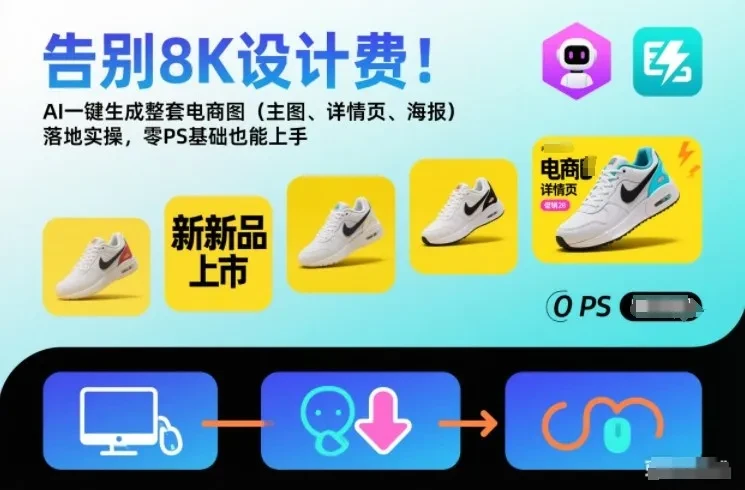 【精】告别8K设计费！AI一键生成整套电商图（主图、详情页、海报）落地实操，零PS基础也能上手-创富院