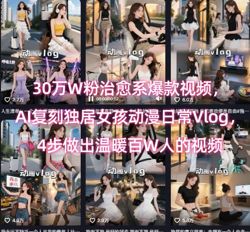 30万W粉治愈系爆款视频，AI复刻独居女孩动漫日常Vlog，4步做出温暖百W人的视频-创富院