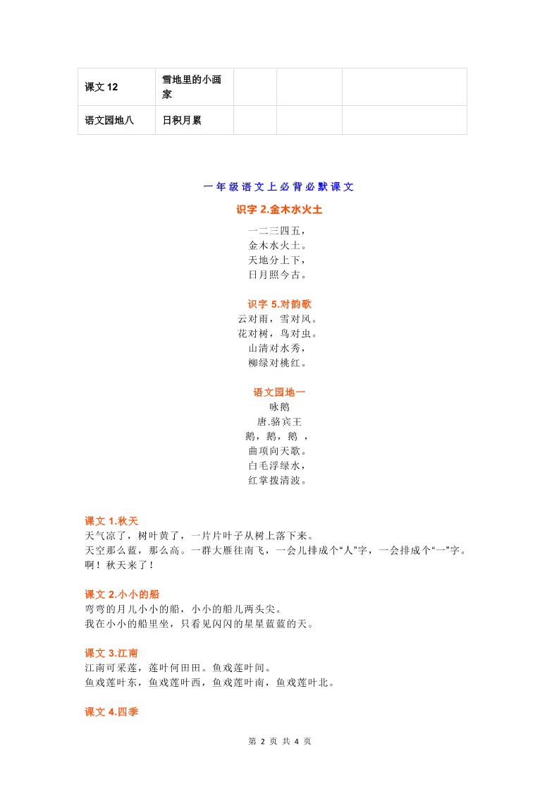 【2025秋新版】部编版一年级语文上册《必背必默课文》-创富院