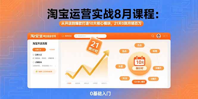 淘宝运营实战8月课程：从开店到爆款打造10大核心模块，21天0到月销百万-创富院