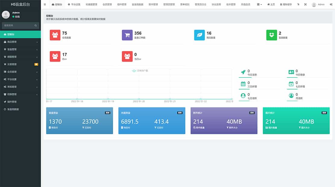图片[3]-最新PHP盲盒商城系统源码 | ThinkPHP框架 | 支持晒图、免签支付、短信验证、在线回收-创富院