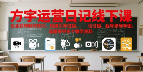 方宇运营日记线下课，包含剪辑制作技巧、拍摄引导过程、起号思维导图、选题等多个教学资料-创富院