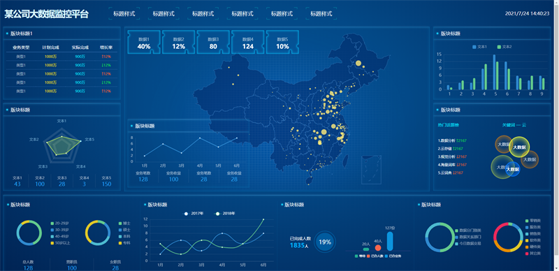 图片[3]-100套精选可视化echarts模板 大数据html模板-创富院