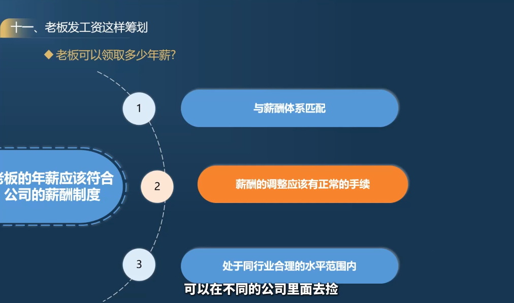 唐老师·25年企业财税与股权实战课-创富院