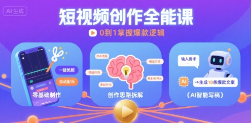 短视频创作课，短视频制作、创作思路、Ai写爆款文案-创富院