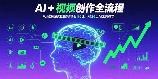 AI+短视频创作全流程：从创意策划到账号增长，96节课(含26项AI工具教学-创富院