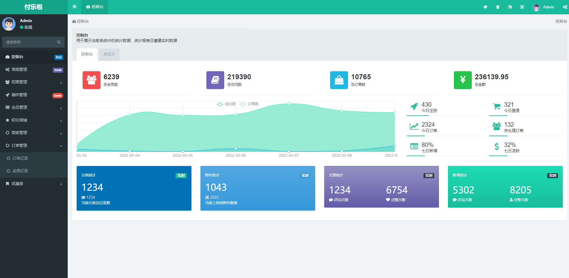 图片[1]-微信分账系统源码 供应链分润-创富院