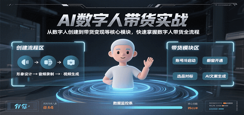 AI数字人带货实战，从数字人创建到带货变现各核心模块，快速掌握全流程-创富院