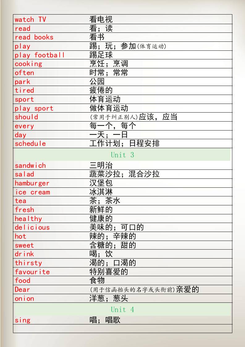 四升五暑假衔接五年级上册英语单词表-五上英语-创富院