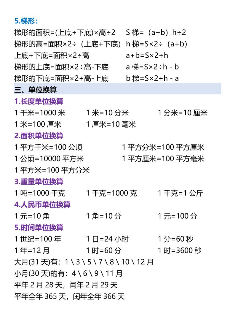 【2025秋新版】五年级数学必备五大重要考点归纳-五上数学-创富院