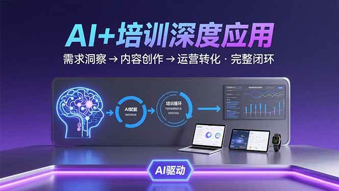 （15672期）AI技术+培训领域深度应用：需求洞察-内容创作-运营转化 的完整闭环-创富院