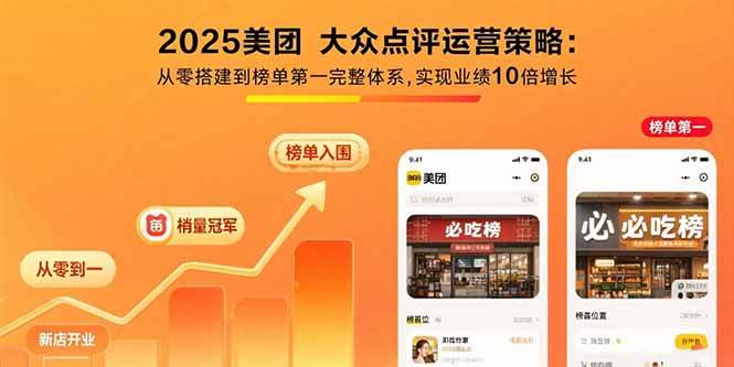 （15602期）2025美团 大众点评运营策略:从零搭建到榜单第一完整体系,实现业绩10倍增长-创富院