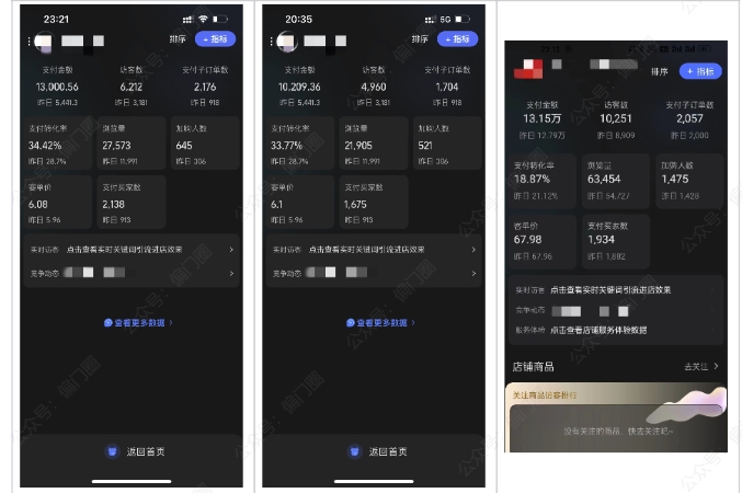 2025年淘宝虚拟店铺项目，从0到1的实操教程，无需经验也能快速上手，7天收益5k+-创富院