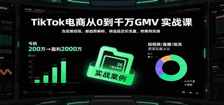 TikTok电商从0到千万GMV实战课，含逆袭经验、新趋势解析，讲选品定价流量，附案例实操-创富院