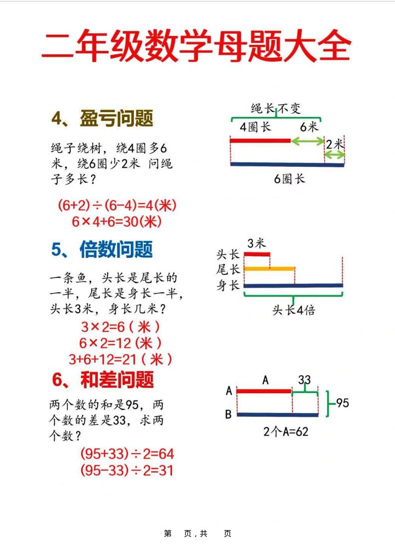 二年级上数学母题大全+必做奥数思维题9套（含答案25页）-创富院