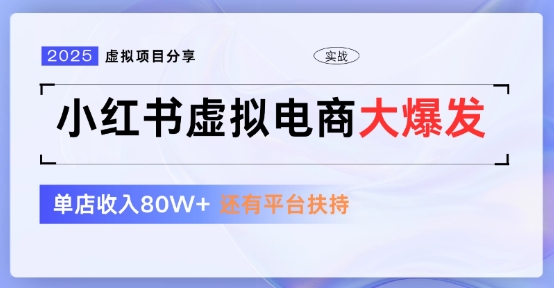 小红书虚拟店铺 蓝海项目 小白轻松一天3张+-创富院