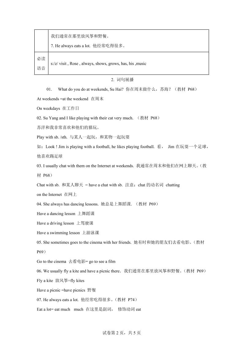 【单元热点难点】译林版(三起)英语五年级上册Unit7Atweekends教材划重点-创富院