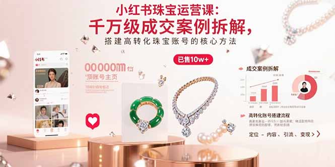 小红书珠宝运营课：千万级成交案例拆解，搭建高转化珠宝账号的核心方法-创富院